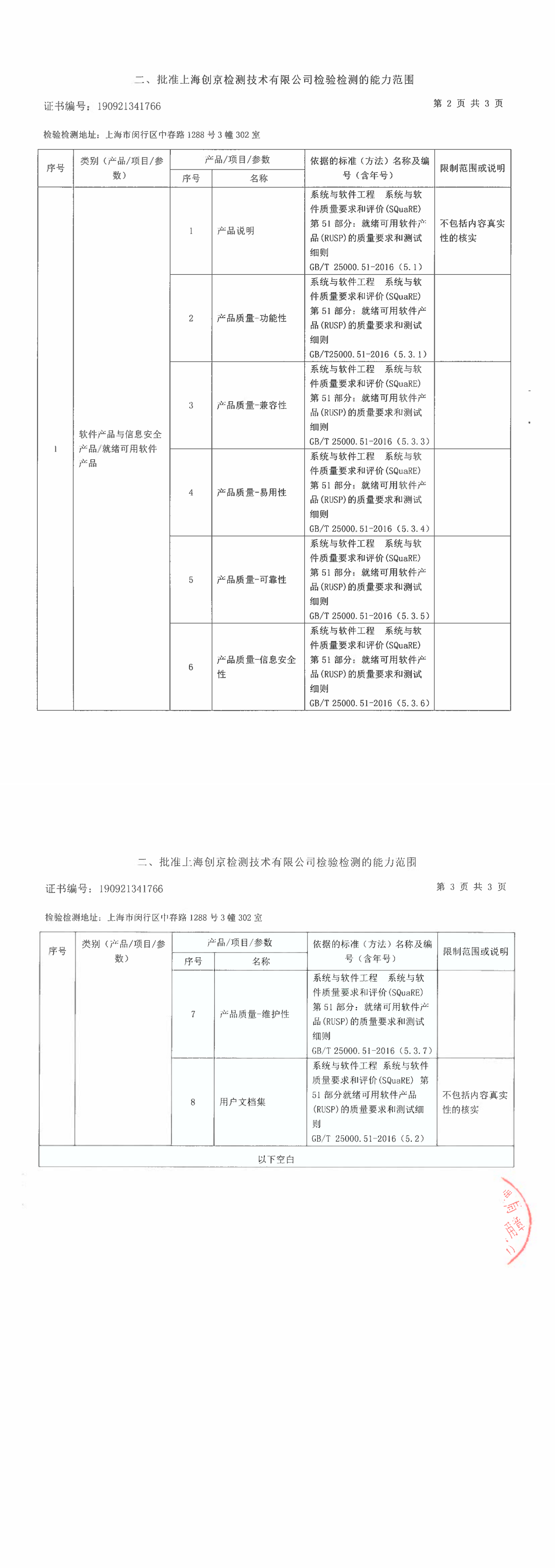 上海创京-检验检测机构资质认定证书附表(1)(OCR)(1)_00.png