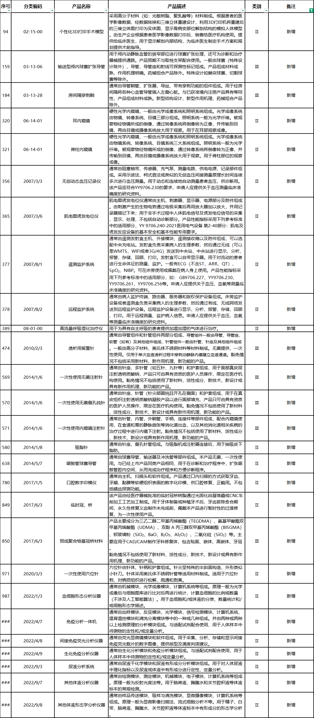 新增.png
