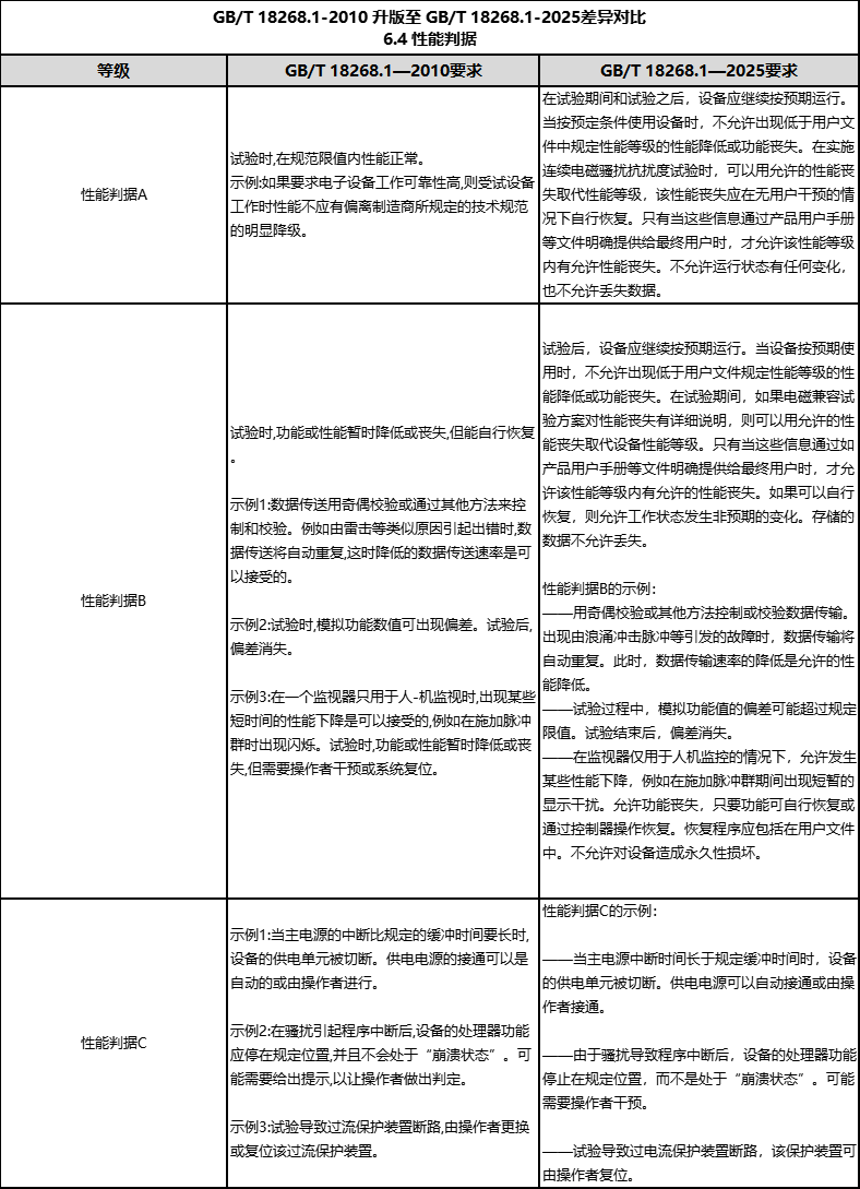 差异对比2.png