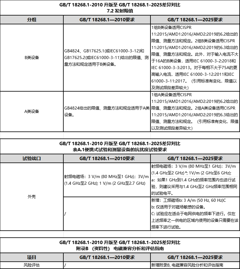 差异对比3.png