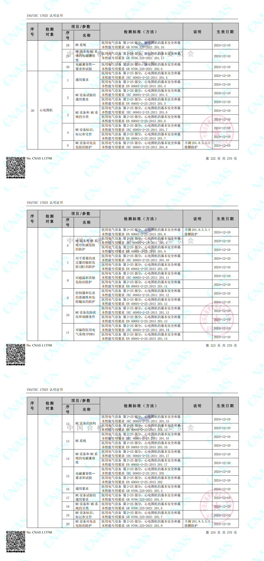 CNAS认可的检测标准合并（中春路+环境+10m）_00(1).png