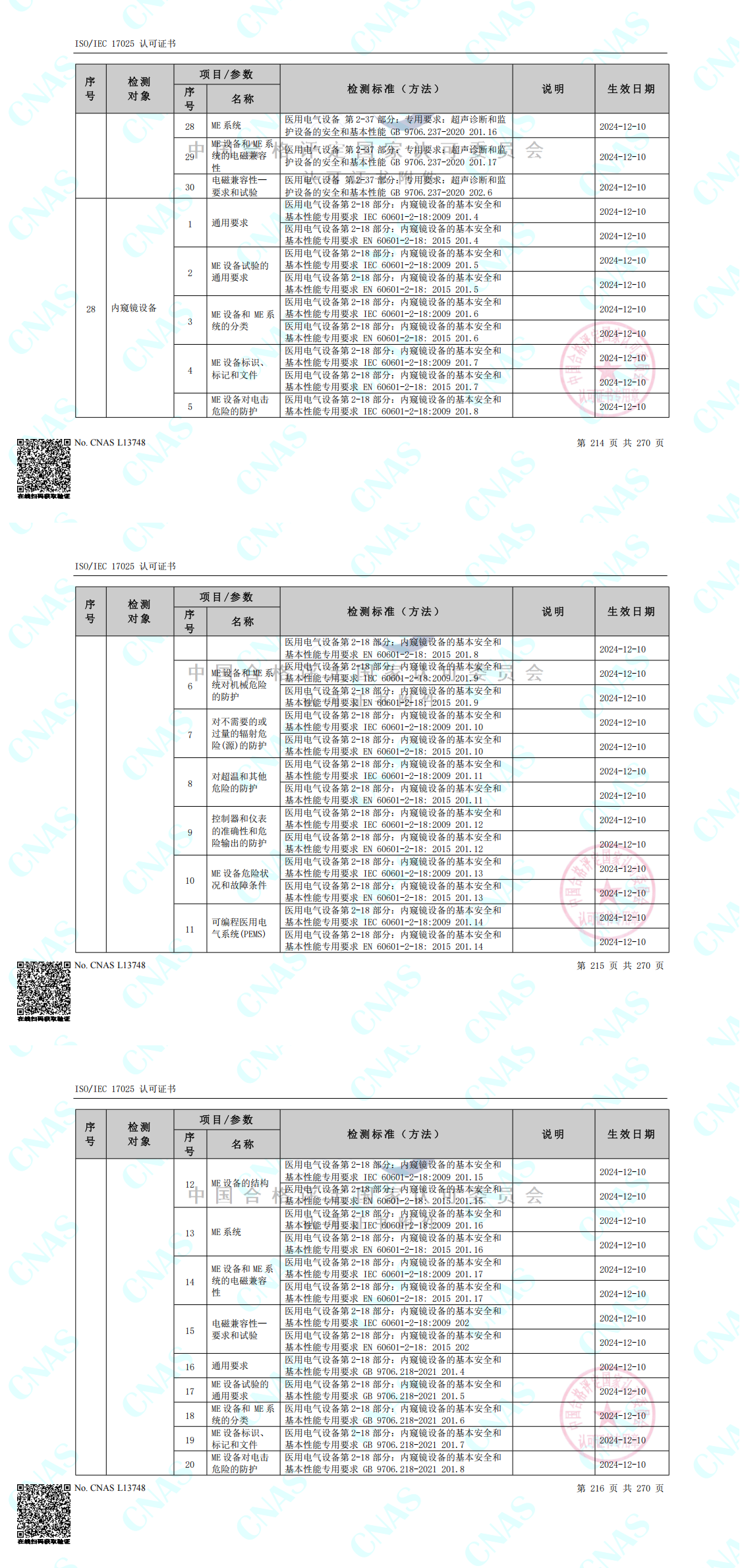 CNAS认可的检测标准合并（中春路+环境+10m）_00(2).png