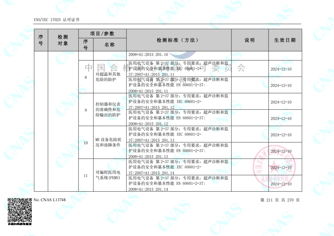 CNAS认可的检测标准合并（中春路+环境+10m）_00(3).png