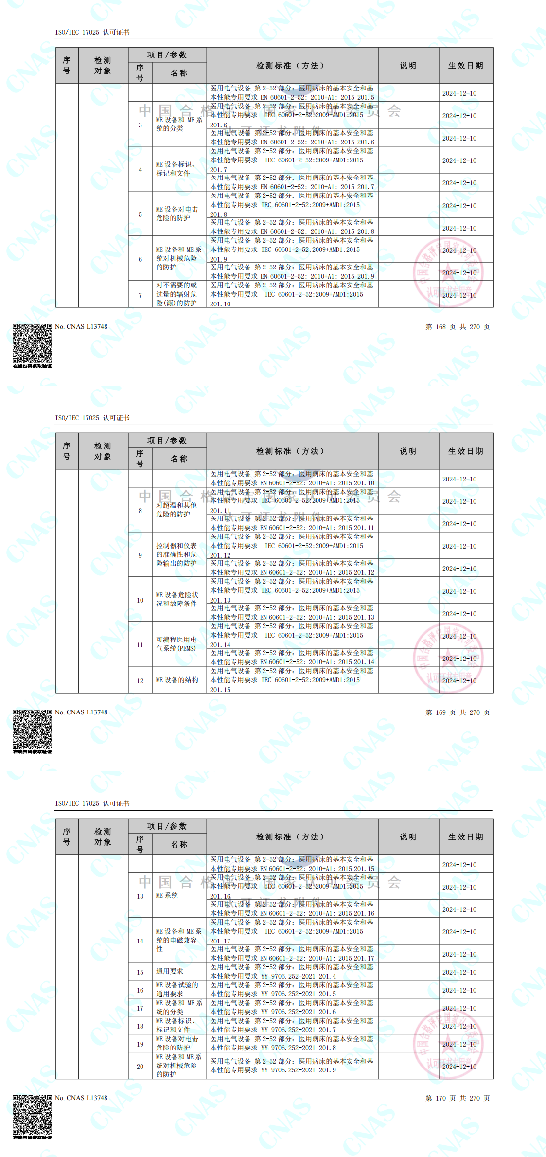 CNAS认可的检测标准合并（中春路+环境+10m）_00(6).png
