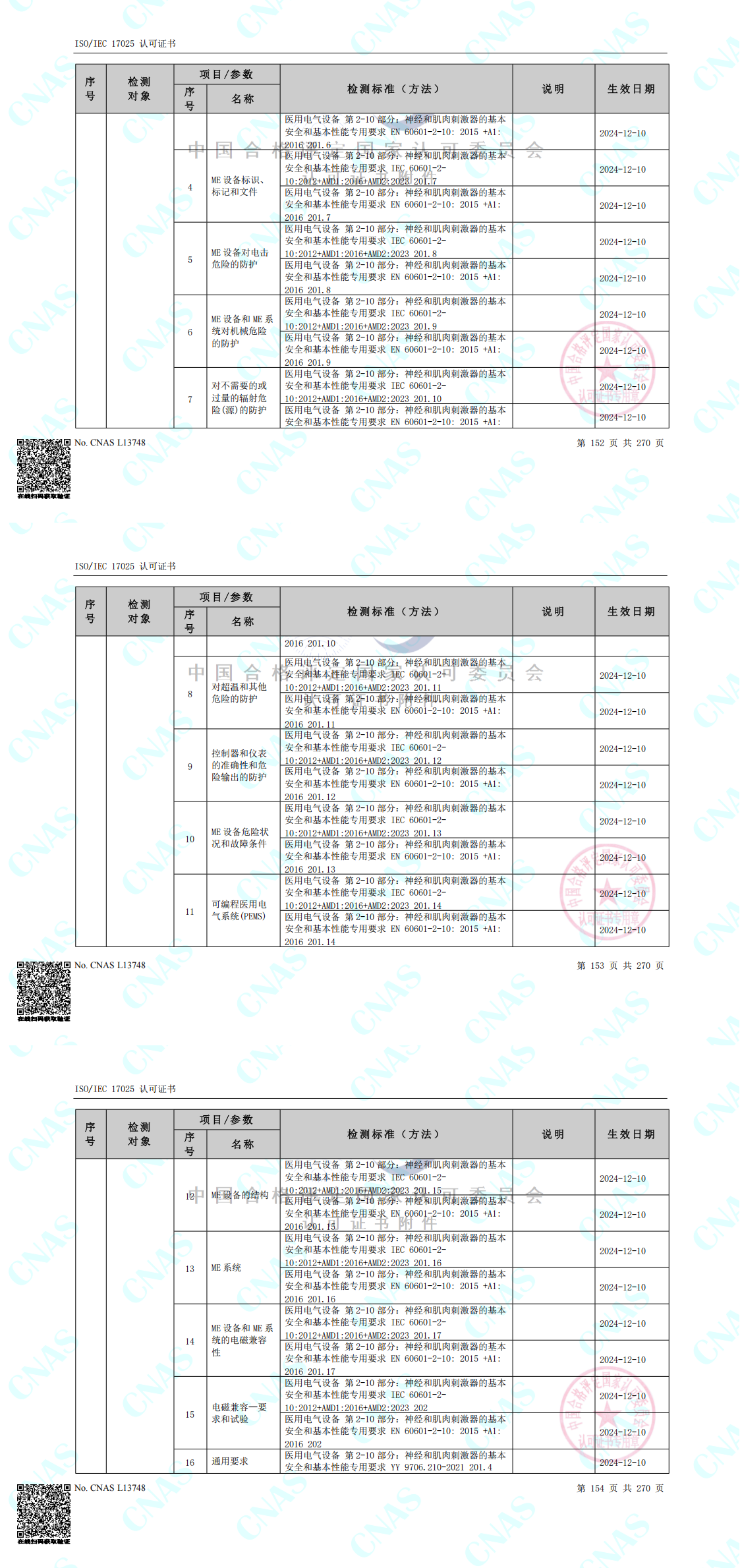 CNAS认可的检测标准合并（中春路+环境+10m）_00(7).png