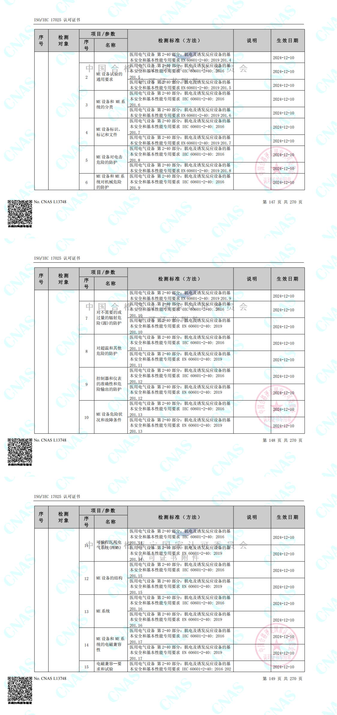 CNAS认可的检测标准合并（中春路+环境+10m）_00(8).png