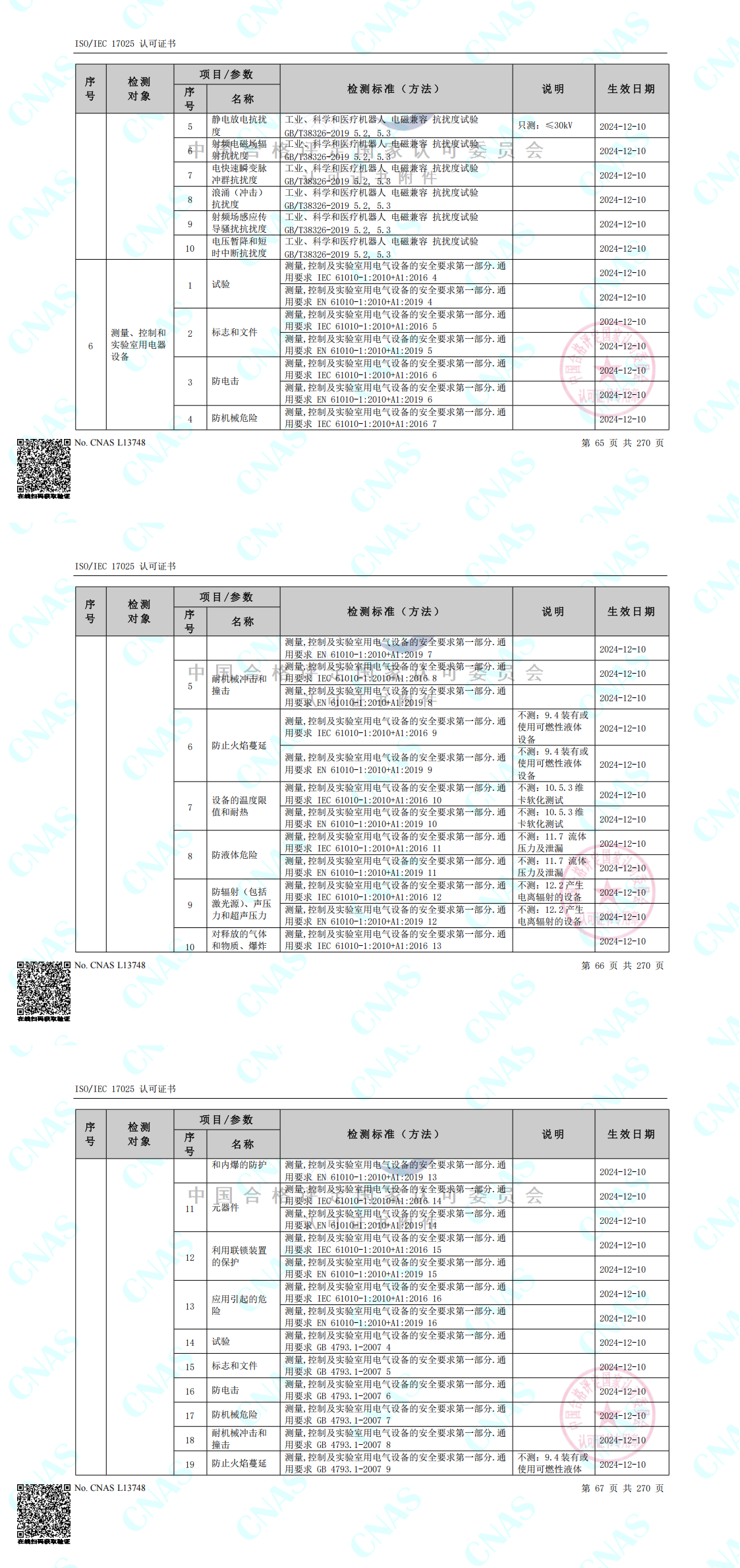 CNAS认可的检测标准合并（中春路+环境+10m）_00(9).png