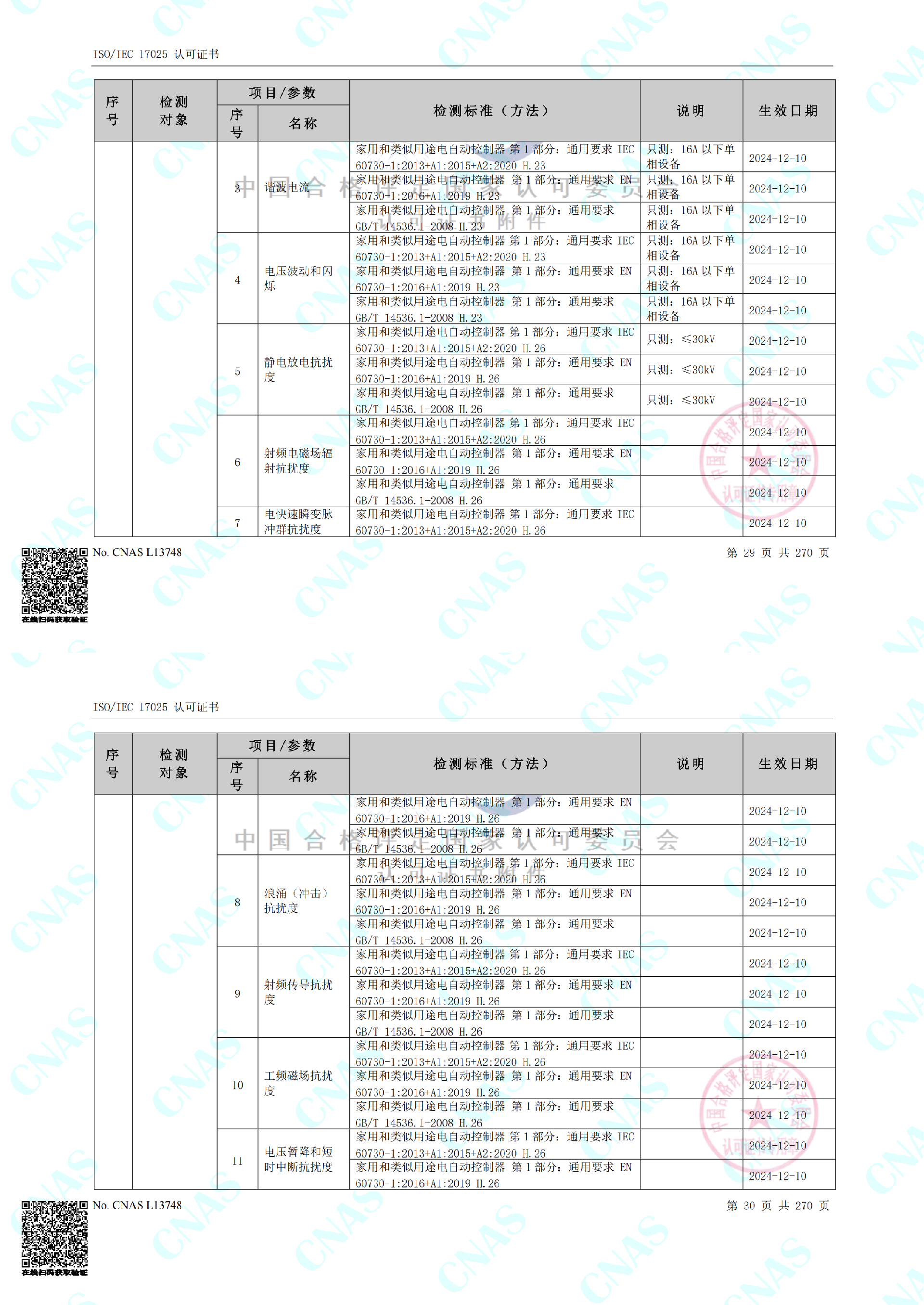 CNAS认可的检测标准合并（中春路+环境+10m）_00.png