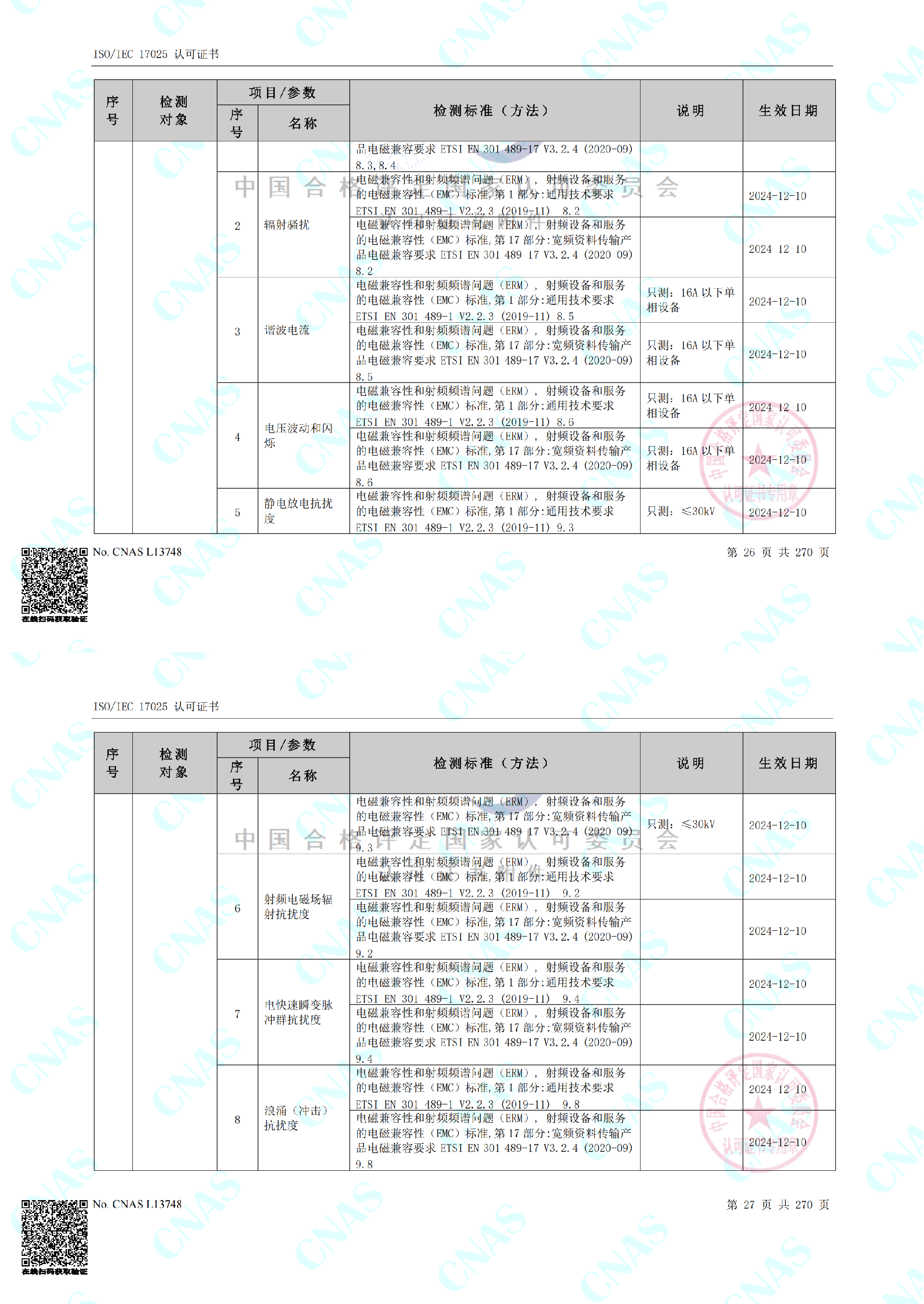 CNAS认可的检测标准合并（中春路+环境+10m）_00(1).png