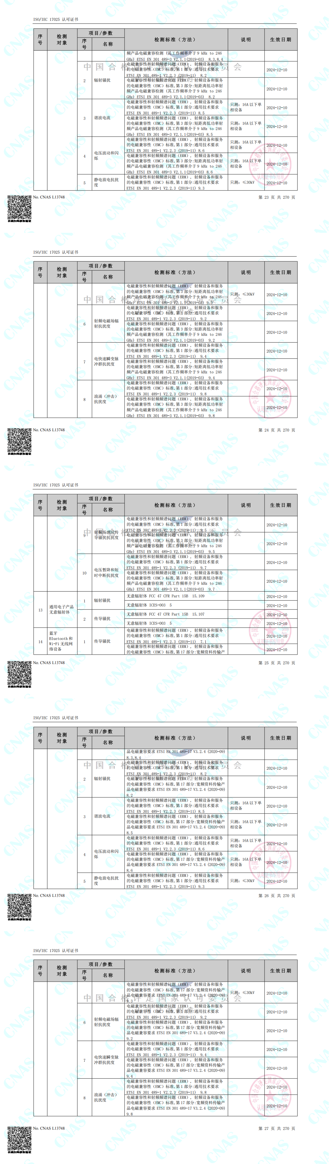 CNAS认可的检测标准合并（中春路+环境+10m）_00(4).png