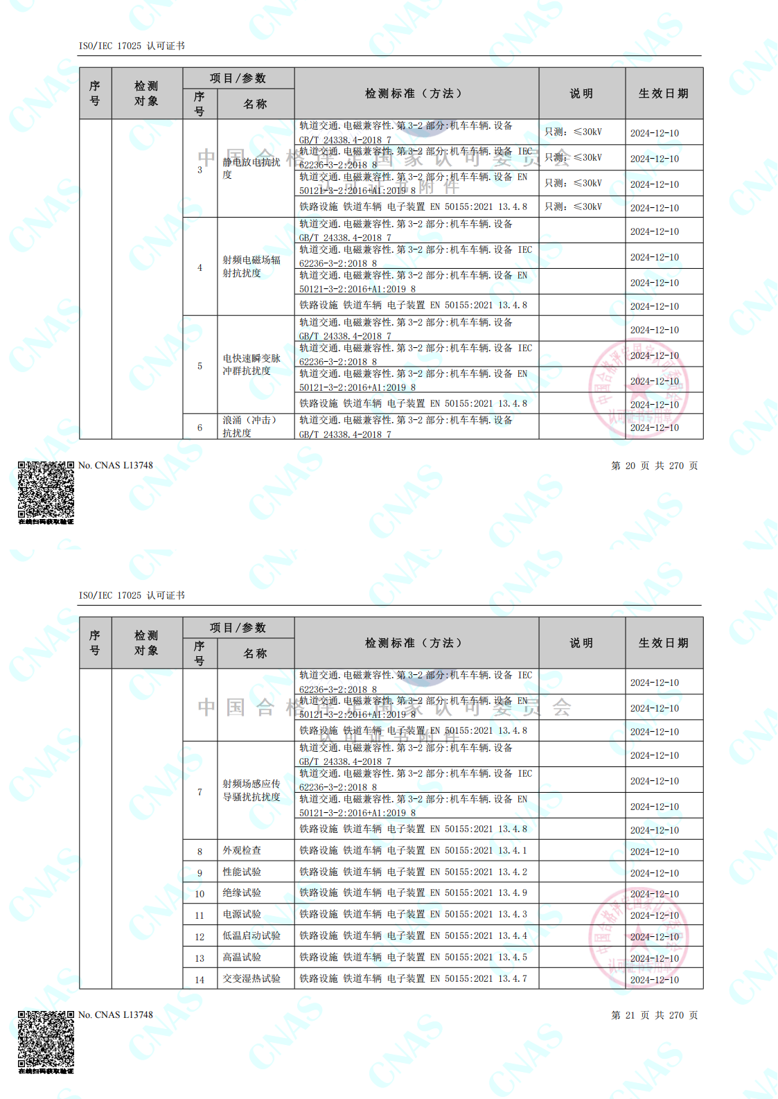 CNAS认可的检测标准合并（中春路+环境+10m）_00(7).png