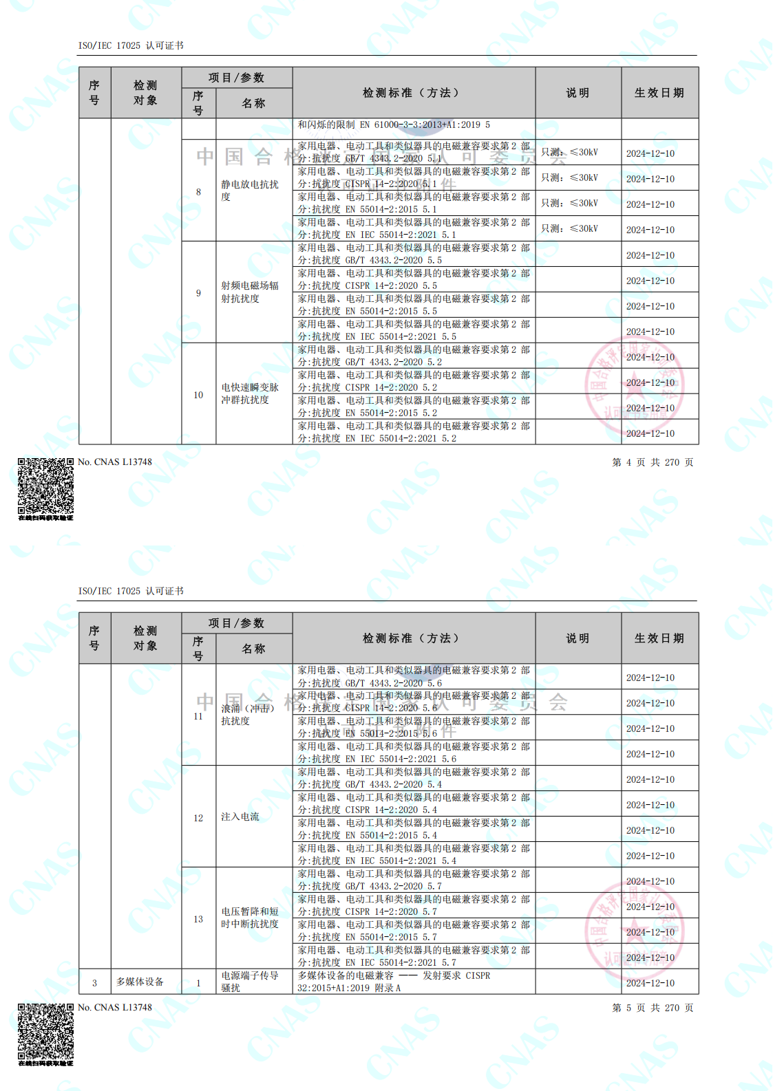 CNAS认可的检测标准合并（中春路+环境+10m）_00(9).png