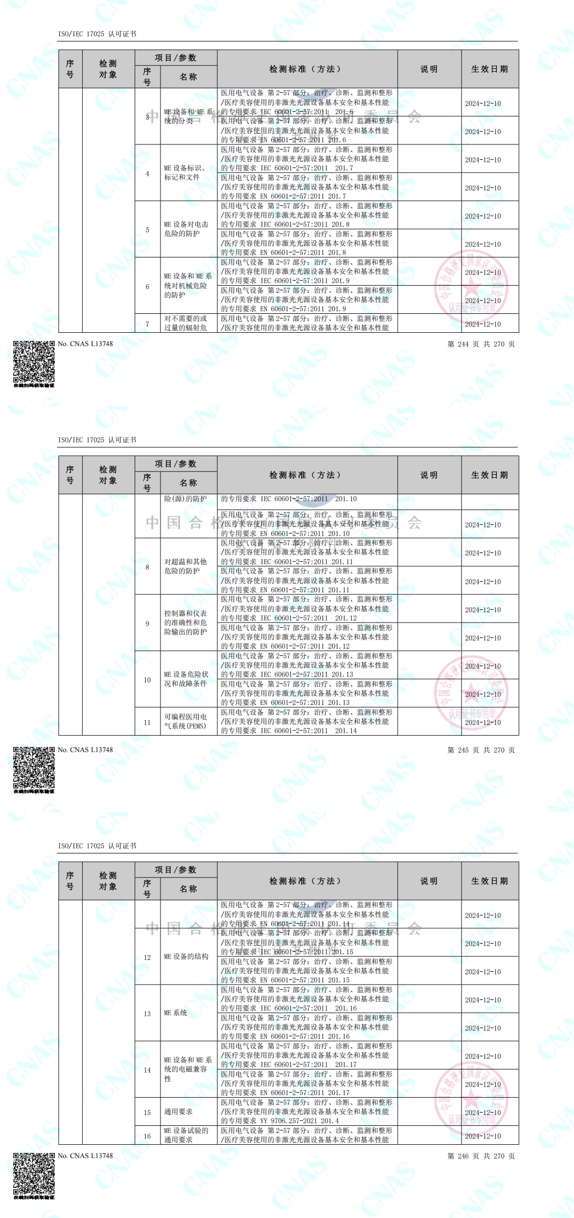 CNAS认可的检测标准合并（中春路+环境+10m）_00.png