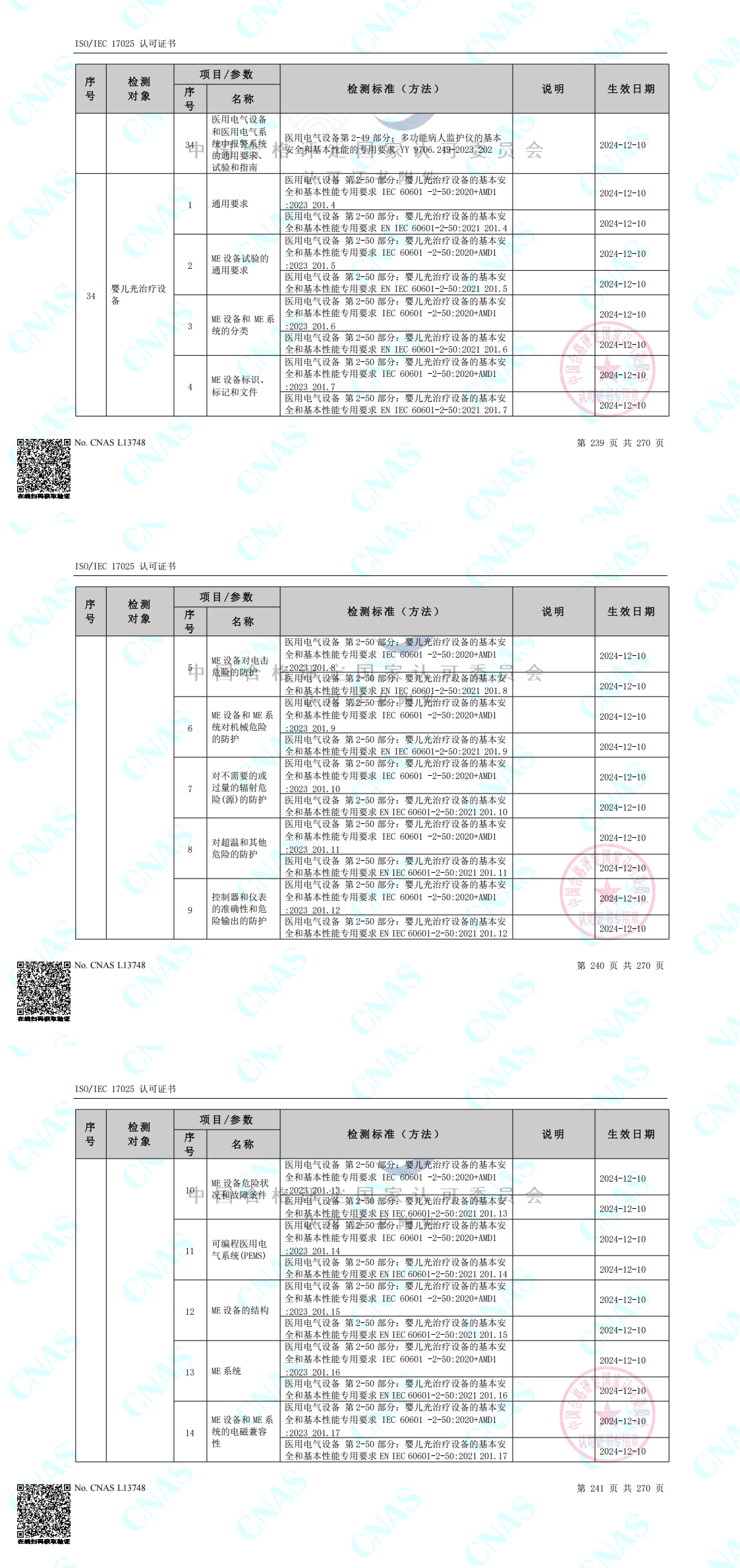 CNAS认可的检测标准合并（中春路+环境+10m）_00(1).png